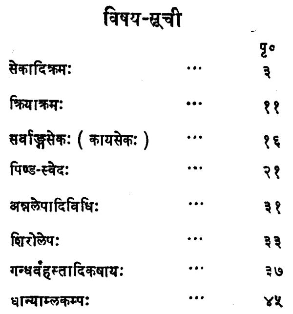 केरलीय पञ्चकर्म-चिकित्सा-विज्ञानम् - Keraliya Panchakarma Chikitsa Vijnana - Retail Maharaj