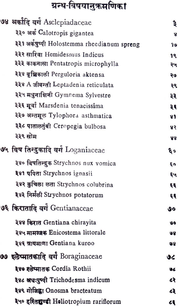 निघण्टु आदर्श: Nighantu Adarsha (Volume-2) - Retail Maharaj