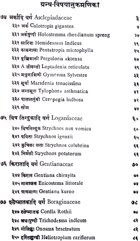 निघण्टु आदर्श: Nighantu Adarsha (Volume-2) - Retail Maharaj