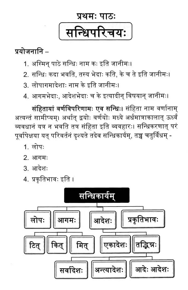 Sanskrit Vyakaran Shastra Pravesini (Sanskrit Grammar Sastra Pravesini) - Retail Maharaj