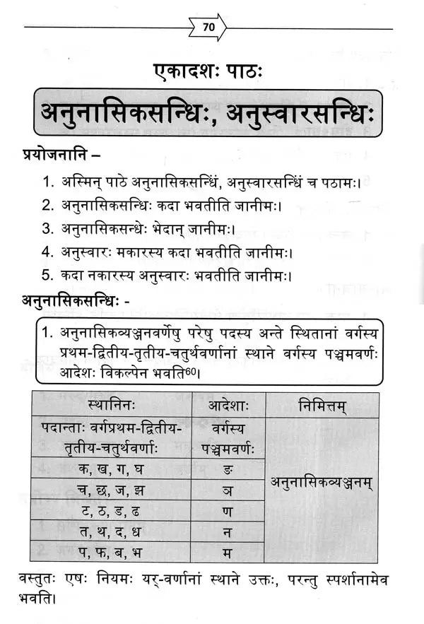 Sanskrit Vyakaran Shastra Pravesini (Sanskrit Grammar Sastra Pravesini) - Retail Maharaj
