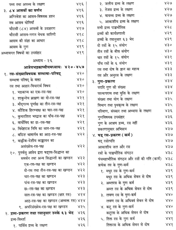 चरकसंहिता- Caraka Samhita (Set Of 2 Volumes) - Retail Maharaj