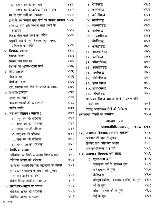 चरकसंहिता- Caraka Samhita (Set Of 2 Volumes) - Retail Maharaj