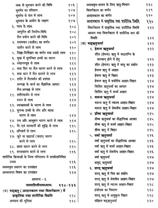 चरकसंहिता- Caraka Samhita (Set Of 2 Volumes) - Retail Maharaj