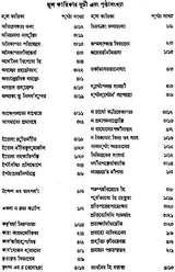 Nyayakusumanjali (Bengali)