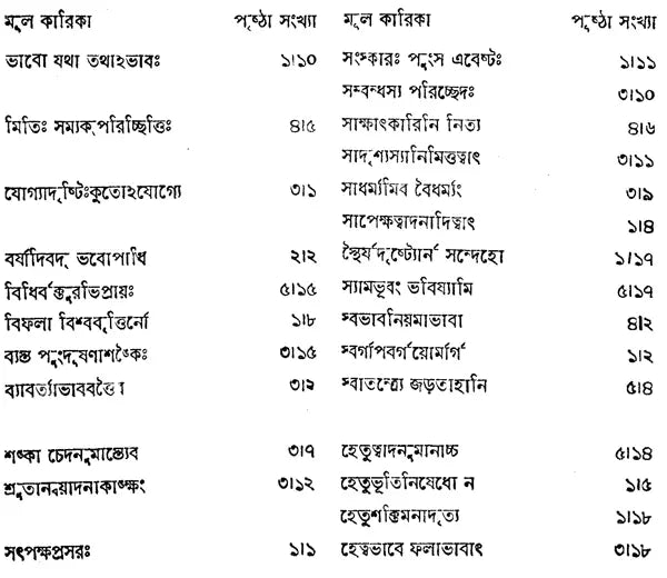 Nyayakusumanjali (Bengali)