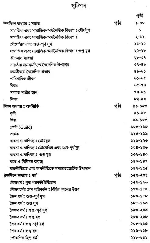 Prachin Bharater Itihas: Part-2 (Bengali)