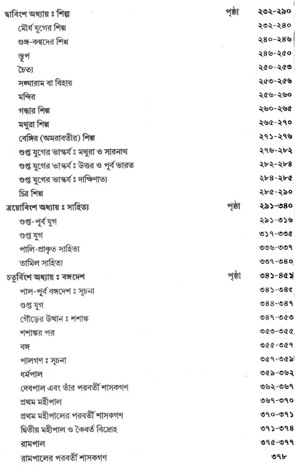 Prachin Bharater Itihas: Part-2 (Bengali)