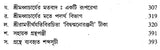 Vedantasar (Bengali)
