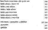 Prachin Juger Greecer Ithihas (Bengali)