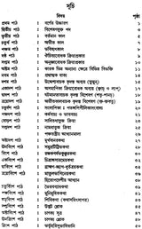 Sanskrit Bhasa Parichay: An Introduction to Sanskrit Literature (Bengali)