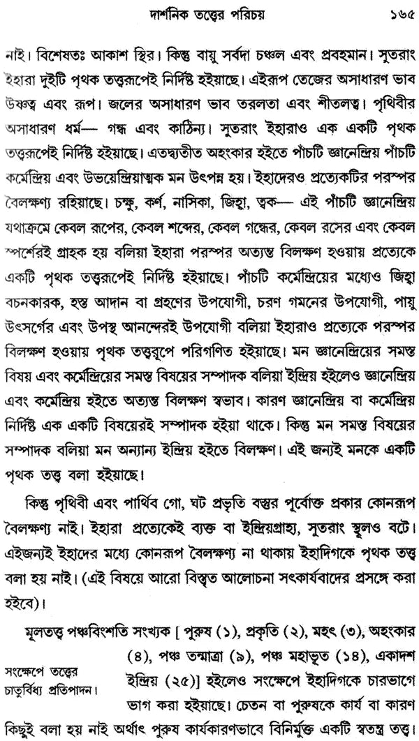 Sankhayadarsaner Bibaran (Bengali)