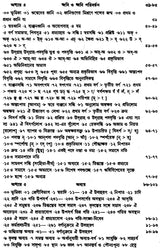 Veder Bhasha O Chanda (Bengali)