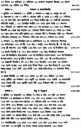 Veder Bhasha O Chanda (Bengali)