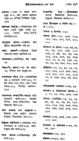 Sri Sri Ramakrishna Katha Amrita in Bengali (Set of 5 Volumes)