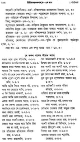 Sri Sri Ramakrishna Katha Amrita in Bengali (Set of 5 Volumes)