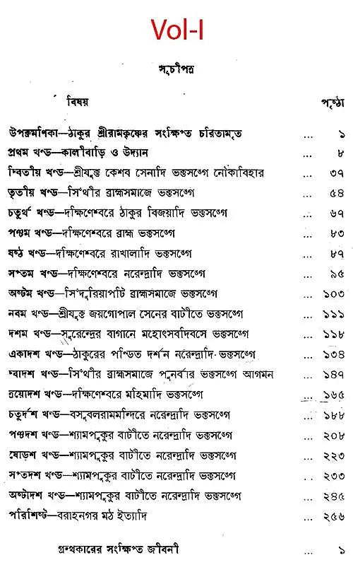 Sri Sri Ramakrishna Katha Amrita in Bengali (Set of 5 Volumes)