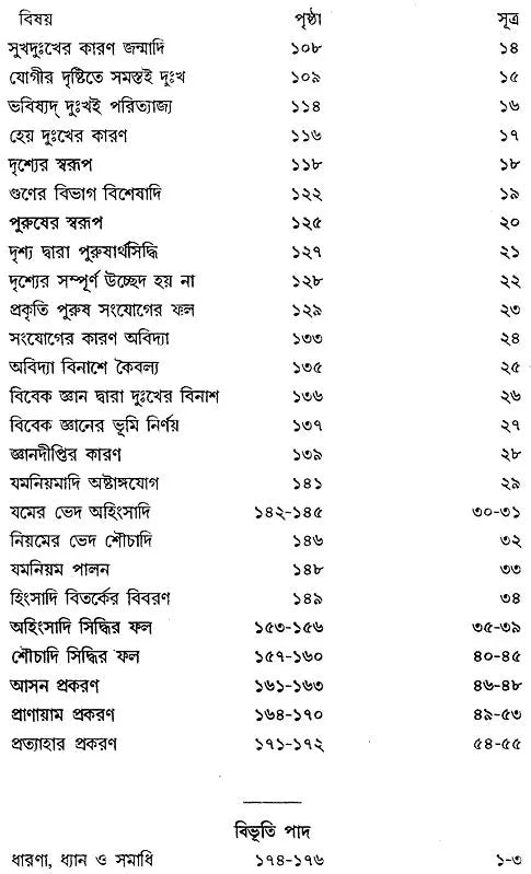 Patanjal Darshan (Bengali)