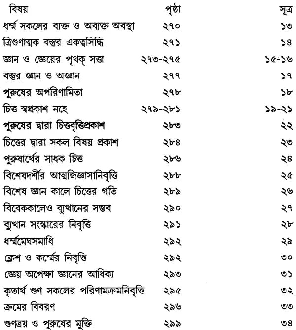 Patanjal Darshan (Bengali)