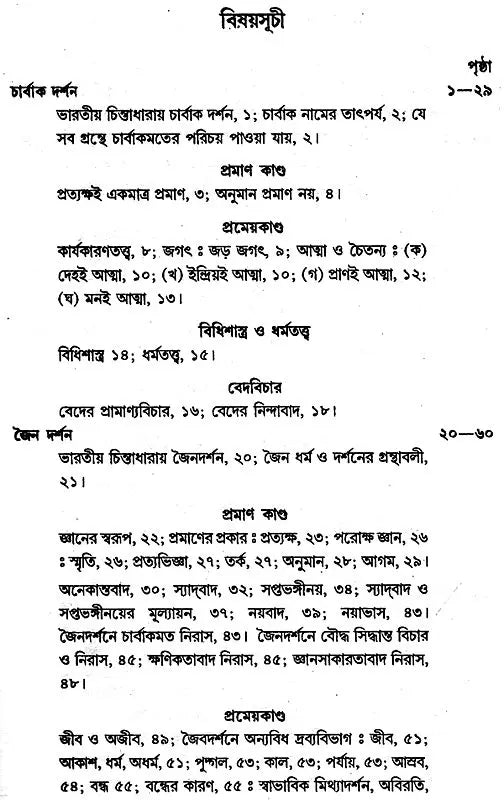 Bharatiya Darshan (Bengali)