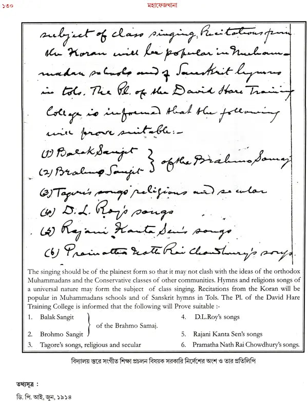 Mahafezkhana - Atiter Khonje (A Collection of Archival Documents in Bengali)