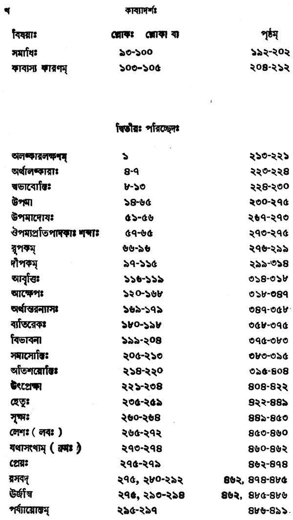 Kavyadarsa (Bengali)