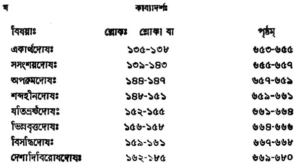 Kavyadarsa (Bengali)