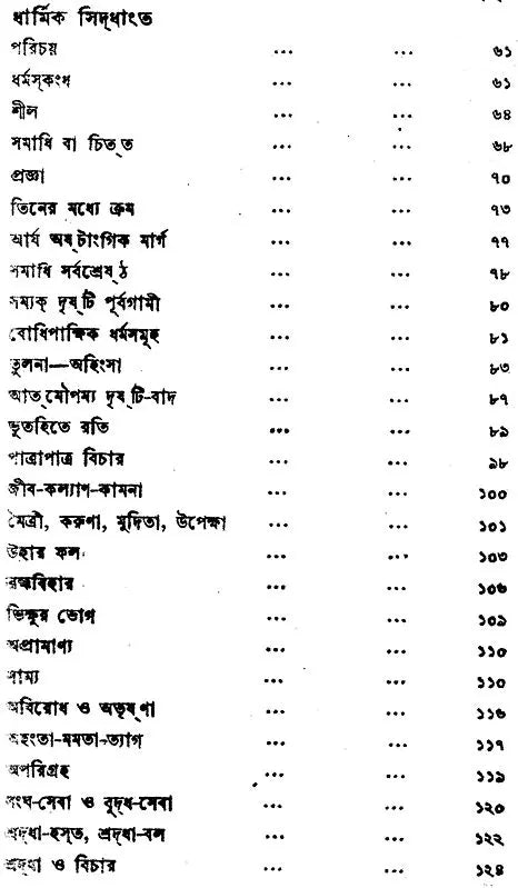 Buddha Darshan O Dharma (Philosophy and Religion of Buddha in Bengali)