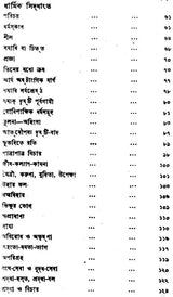 Buddha Darshan O Dharma (Philosophy and Religion of Buddha in Bengali)