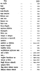 Buddha Darshan O Dharma (Philosophy and Religion of Buddha in Bengali)