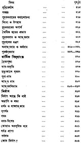 Buddha Darshan O Dharma (Philosophy and Religion of Buddha in Bengali)