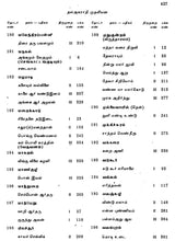 Tevaram Hymnes Sivaites Du Pays Tamoul Volume 1 Nancampantar (An Old and Rare Book in Tamil) - Retail Maharaj
