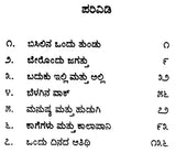 Kagegalu Mattu Kalapani- Nirmal Verma's Award Winning Short Stories (Kannada) - Retail Maharaj