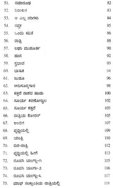 Jivananandara Kavitegalu- Jivanananda Das's Poems (Kannada) - Retail Maharaj