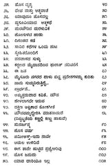 Digantada Kadege- Khaleel Mamoon's Award Winning Urdu Poetry 'Aafaaq Ki Taraf' (Kannada) - Retail Maharaj