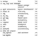 Hosagannada Prabandha Sankalana- Anthology of Modern Kannada Essays (Kannada) - Retail Maharaj