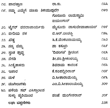 Hosagannada Prabandha Sankalana- Anthology of Modern Kannada Essays (Kannada) - Retail Maharaj