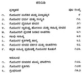 Goruru Ramaswamy Iyengar- A Monograph (Kannada) - Retail Maharaj