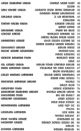 Nahak Bharatiya Onorhen Tumal: 1950-2010 (Santali) - Retail Maharaj