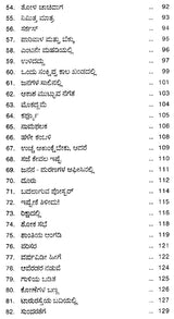 Mattharu Alla- Kunwar Narayan's Award Winning Collection of Poems 'Koi Dusra Nahin' (Kannada) - Retail Maharaj