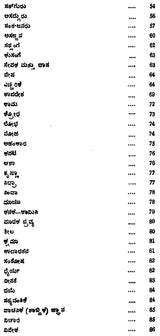 Kabir Vachanavali- A Collection of Poems (Kannada) - Retail Maharaj