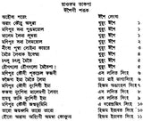 Laibak Ningbagi Isei Amsung Shaireng (Anhology of Songs and Poems in Bengali) - Retail Maharaj