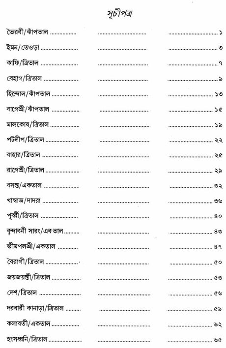 Kato Raginir Gaan Shonate (Bengali) - Retail Maharaj