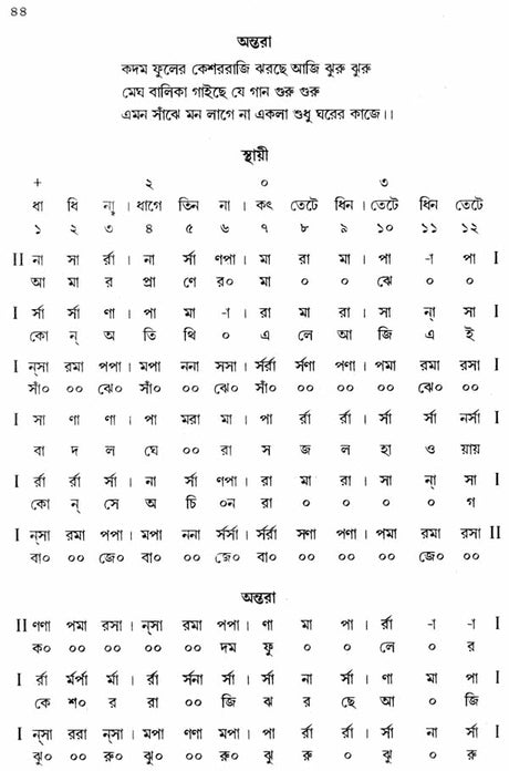 Kato Raginir Gaan Shonate (Bengali) - Retail Maharaj