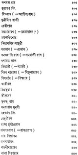Amulyacharan Vidyabhushan Rachanavali: Volume 4 (An Old and Rare Book in Bengali)