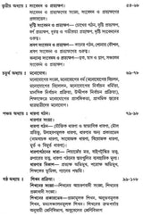 Siksha Monobigyan O Sikhan Pakriya – Educational Psychology and Learning Process (Bengali)