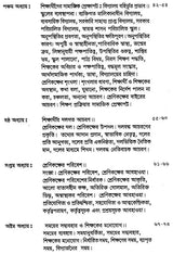 Srenikaksher Babasthapana: Akti Byabaharik Nirdesika – Class Room Management (Bengali)