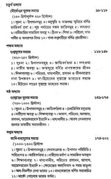 Prachin Bharatiya Samaj- Ancient Indian Society (Bengali)