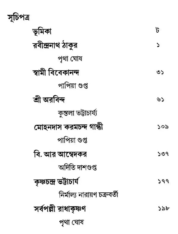 Binsho Shatabdite Bharatiyo Darshan Charcha (Bengali)
