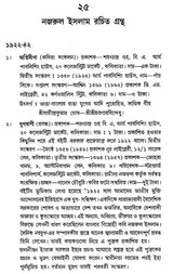 Janaganer Kabi Kazi Nazrul Islam (Bengali)